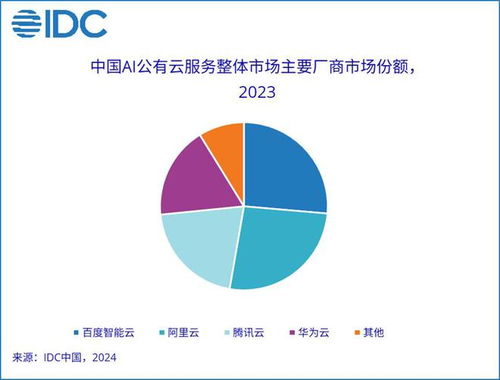 科技早報 iPhone 16發布會定檔9月10日，IBM中國關閉研發部門，羅永浩已還債8.24億