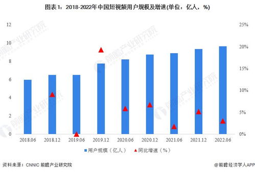 消失兩年，李子柒YouTube粉絲不降反升 海外網(wǎng)友呼喚回歸與人工智能數(shù)據(jù)平臺(tái)的啟示