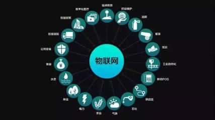 未來已來 構建以人工智能為核心的公共數據平臺，驅動物聯網、區塊鏈與大數據融合創新