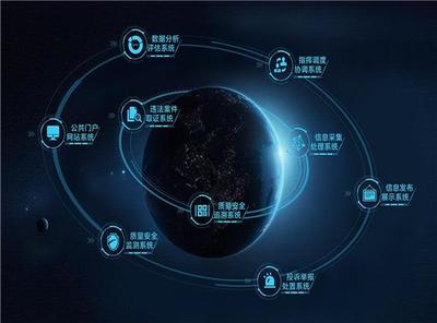 解鎖未來金庫 人工智能公共數(shù)據(jù)平臺，這些專業(yè)的畢業(yè)生年薪可達50萬