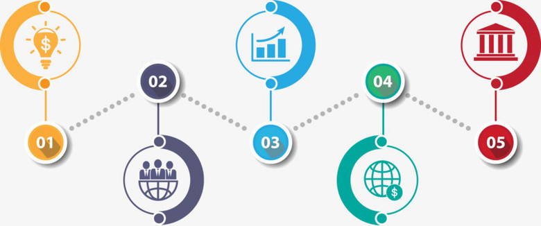 從模板到創意 數字內容制作服務如何重塑PPT演示體驗